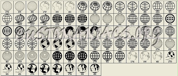 Globes 