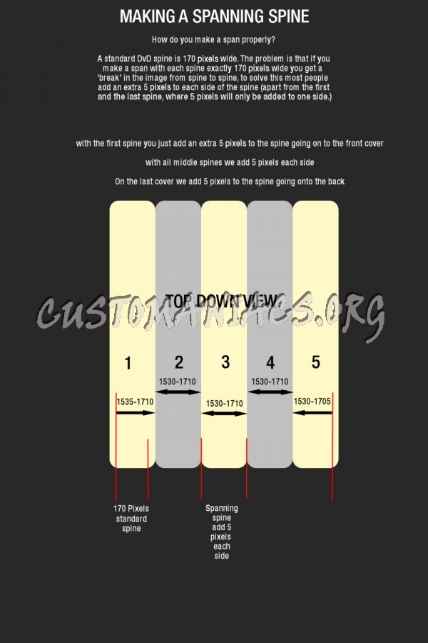 How to create a Spanning Spine 