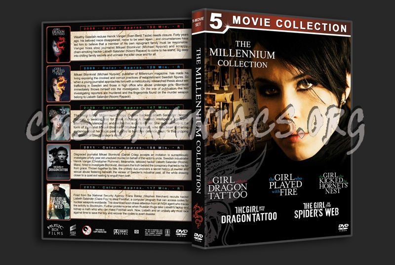 The Millennium Collection dvd cover