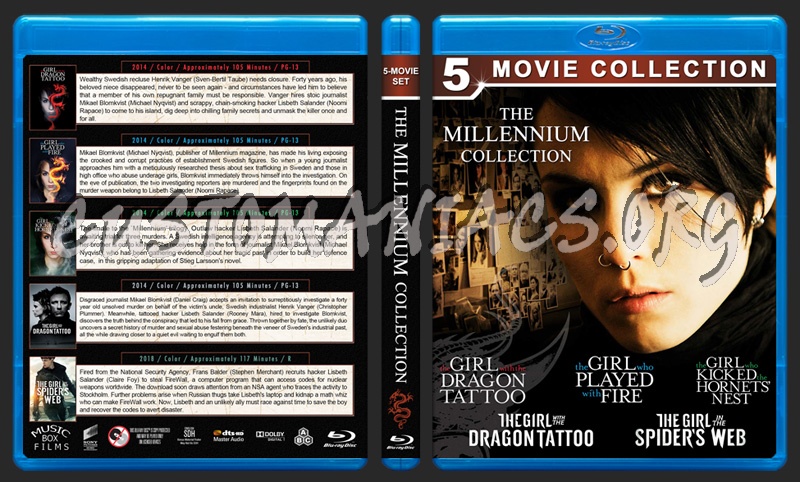 The Millennium Collection blu-ray cover