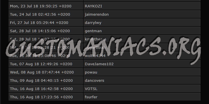Name:  stats.jpg
Views: 49
Size:  141.8 KB